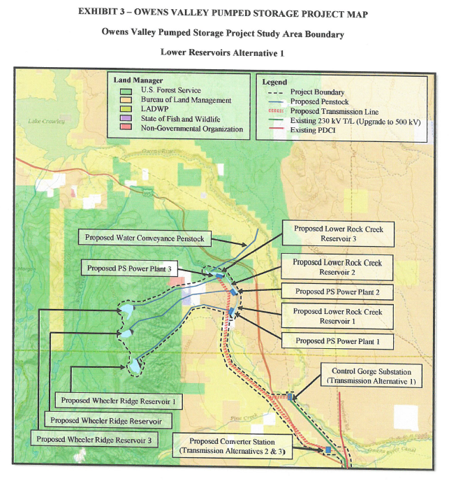 pumped storage